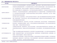 旅游团报名价格表,深度解析报名价格表